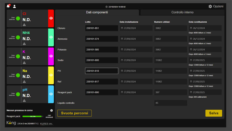 gallery grid image